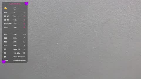  GRETCHEN  online show from January 2025 12:36:01 PM