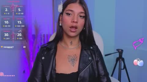 Snapshot of coral_larsson chatting on February 2026 03:10:01 PM coral_larsson online show from February 2026 03:10:01 PM