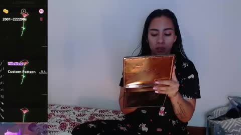 coraline2911 online show from January 2025 11:00:01 AM