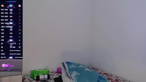 coraline2911 online show from February 2025 10:48:02 AM