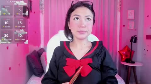 Snapshot of coralinericce_ chatting on February 2025 09:01:01 AM Coral Stefani online show from February 2025 09:01:01 AM