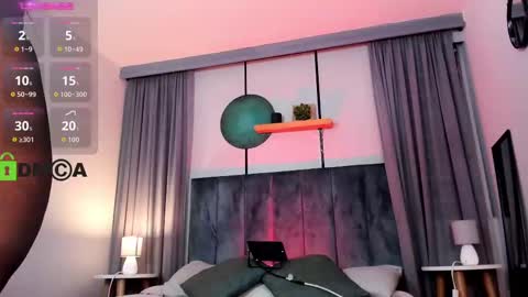 Snapshot of coralinericce_ chatting on October 2025 12:39:02 AM Coral Stefani online show from October 2025 12:39:02 AM