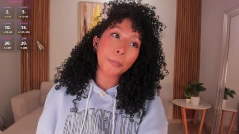 Cori online show from January 2025 06:52:01 PM