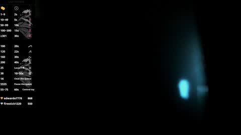 Sophie online show from January 2025 02:00:02 PM