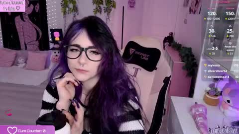 Crimson Kitten online show from April 2026 03:54:02 AM