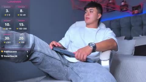 Cristopher online show from October 2025 11:47:01 PM