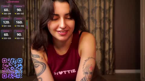 Snapshot of cuddlebyyou chatting on January 2026 09:14:02 AM Ellie online show from January 2026 09:14:02 AM