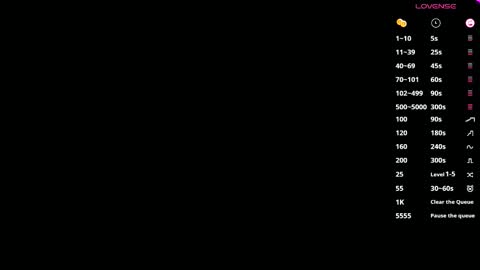 kendall online show from November 2025 04:01:01 AM