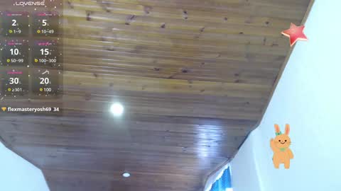 LIZETH online show from January 2025 02:28:01 PM