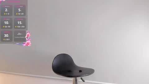 Cylie online show from January 2025 05:40:02 PM