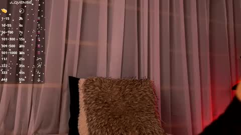 Ivy online show from February 2026 04:53:01 AM