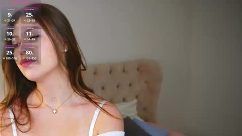 Alice online show from February 2026 05:47:02 AM