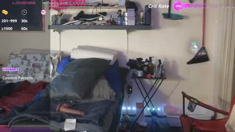 D0pey42O online show from April 2026 01:30:02 AM