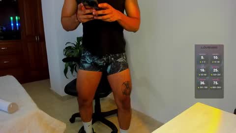 Mauricio online show from February 2026 08:18:01 PM