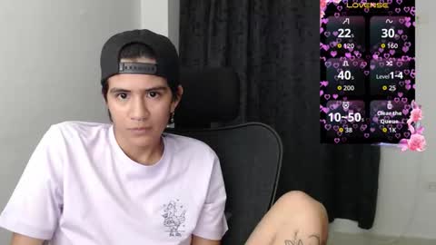 lorena online show from February 2026 03:48:02 AM