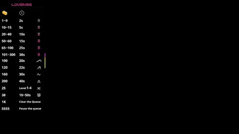 Snapshot of daila_beltran chatting on May 2026 07:07:02 PM Daila Beltran online show from May 2026 07:07:02 PM