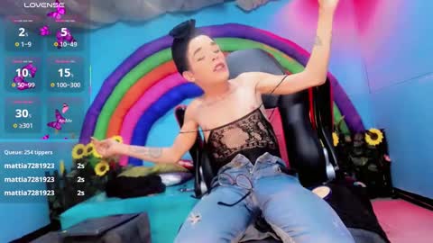 daisy_jonexxx22 online show from March 2026 04:07:02 AM