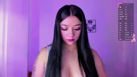 dakostelee1_ online show from April 2026 04:29:01 PM