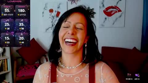 Dakota Jobs online show from January 2025 09:55:02 PM