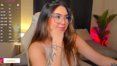 dakottaa__ online show from February 2026 12:18:02 AM