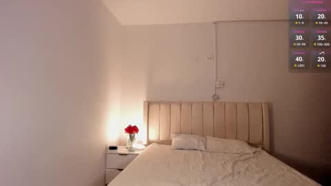 Dani online show from February 2026 04:49:02 AM