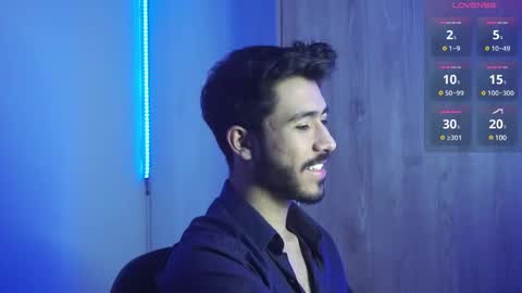 Snapshot of damon_frost chatting on January 2025 10:19:01 PM damon_frost online show from January 2025 10:19:01 PM