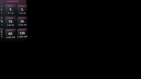 Snapshot of danicamoore chatting on February 2025 12:34:02 PM Danica Twitter DanicaMooree online show from February 2025 12:34:02 PM