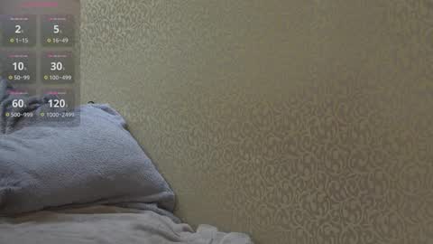 Snapshot of danicamoore chatting on February 2025 12:45:02 PM Danica Twitter DanicaMooree online show from February 2025 12:45:02 PM