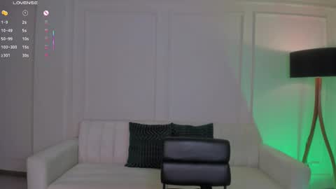 Danna Cruz  online show from March 2025 07:06:02 PM