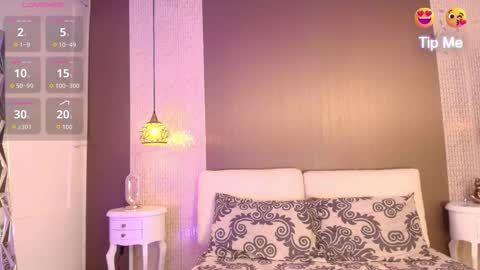 Dannamunoz130 online show from January 2026 11:34:01 AM