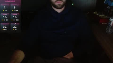 dannyboyx69 online show from January 2025 05:13:01 AM