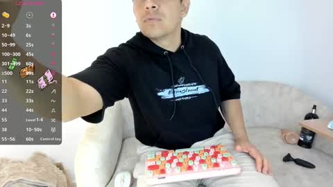 Snapshot of dantedion chatting on February 2025 03:29:01 PM dantedion online show from February 2025 03:29:01 PM