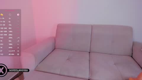 daphne_cooper1 online show from December 2024 06:28:02 AM