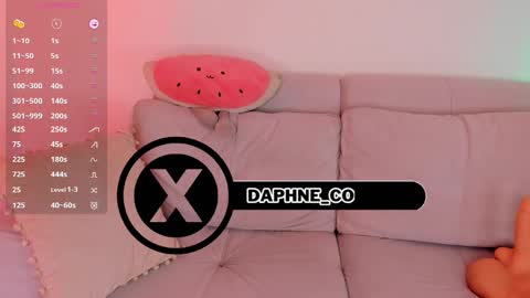 daphne_cooper1 online show from February 2025 02:47:02 AM