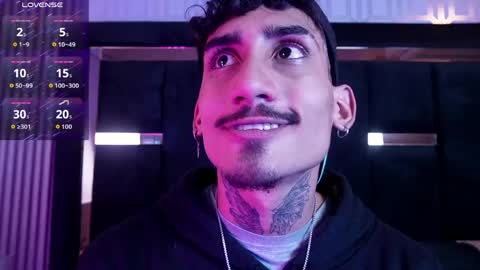 Sr. Eros online show from April 2026 03:40:02 AM