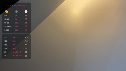 dayqueen1 online show from January 2025 09:29:01 AM