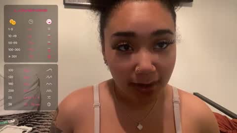 dayqueen1 online show from February 2025 10:09:01 PM