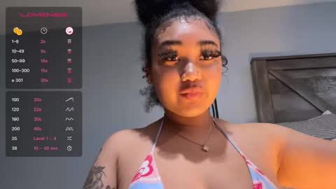 dayqueen1 online show from February 2025 12:30:01 AM