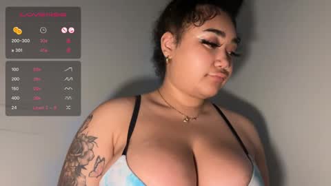 dayqueen1 online show from March 2026 11:59:02 AM