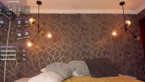 DAYRA ANGELS online show from September 2025 09:38:02 PM