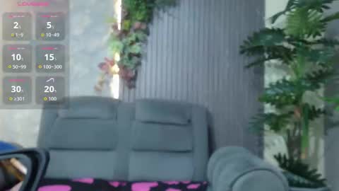 Laura online show from December 2025 12:03:02 PM