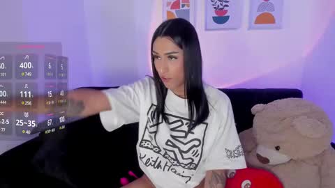 denisse444 online show from February 2025 09:48:01 PM