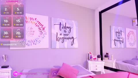 Mrs Devora online show from February 2025 05:14:01 PM