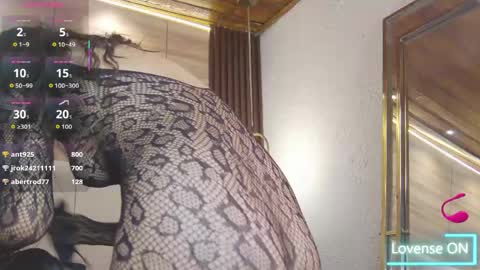 Camila and Megan online show from April 2026 11:11:02 AM