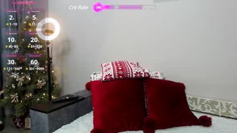 diana_lambert online show from January 2025 06:24:01 AM