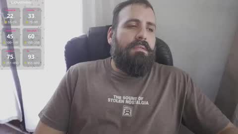 Cristian Dipolino online show from September 2025 06:52:02 PM