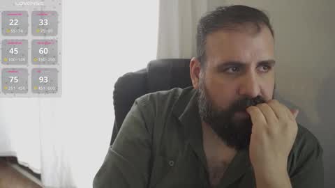 Cristian Dipolino online show from September 2025 06:35:01 PM