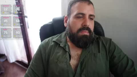 Cristian Dipolino online show from September 2025 03:50:01 PM