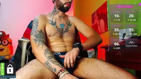 Snapshot of diilanhot chatting on January 2025 12:28:02 AM Dylan online show from January 2025 12:28:02 AM