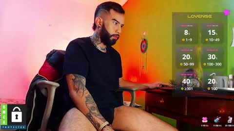 Snapshot of diilanhot chatting on February 2025 08:59:02 AM Dylan online show from February 2025 08:59:02 AM